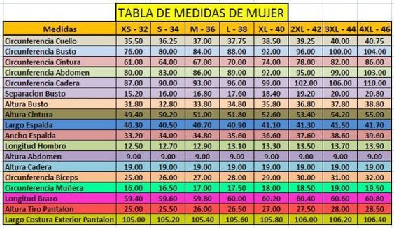 guía de tallas
